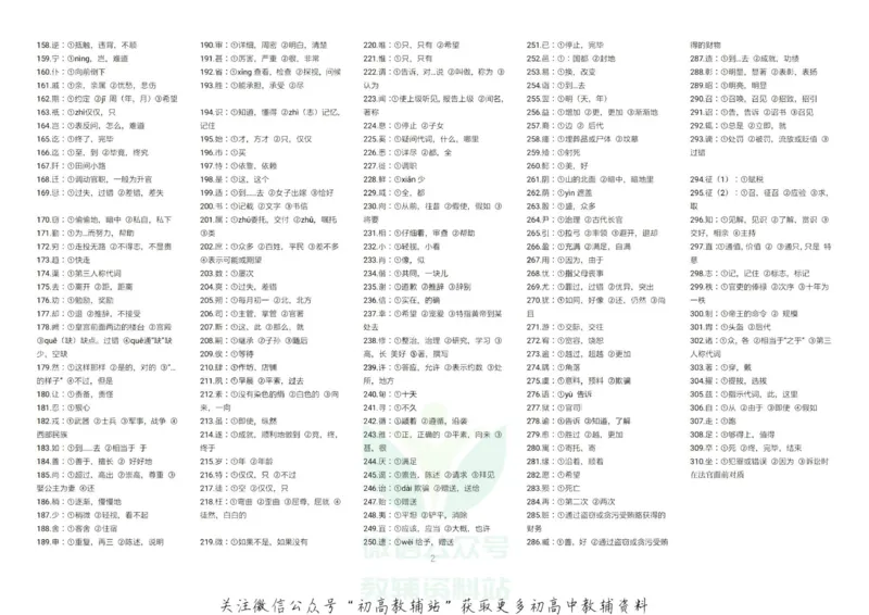 文言文重点翻译词_高中全科精选资料包_语文精选资料包_资料干货