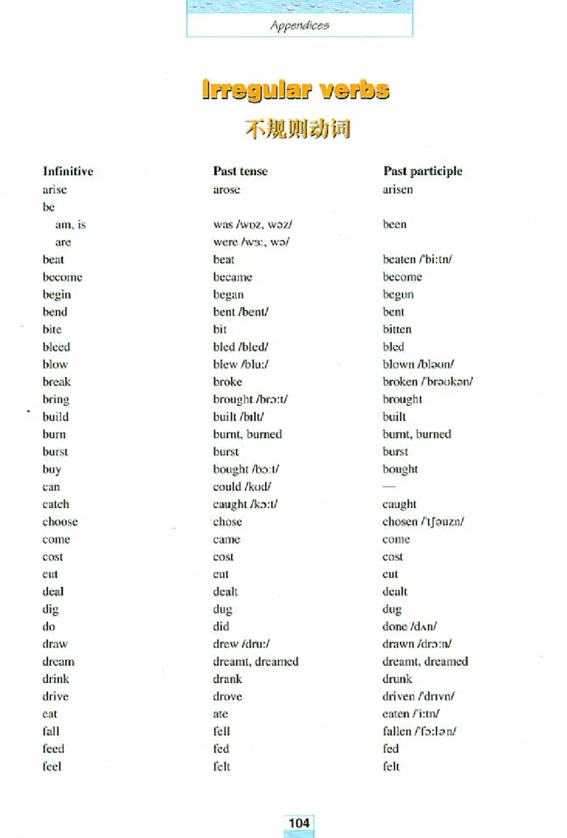 新课标高中英语必修5_高中课本电子全科人教版语数英政历地物化生必修选修全套课本PPT_高中英语