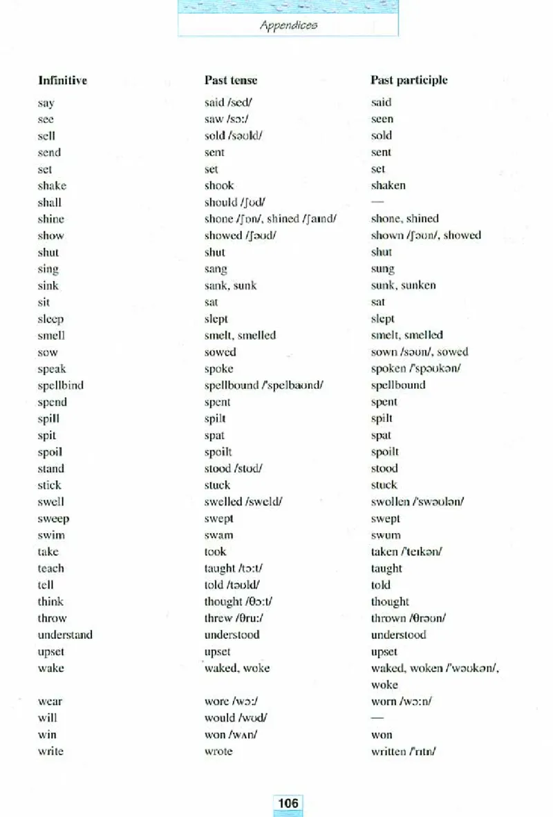 新课标高中英语必修5_高中课本电子全科人教版语数英政历地物化生必修选修全套课本PPT_高中英语