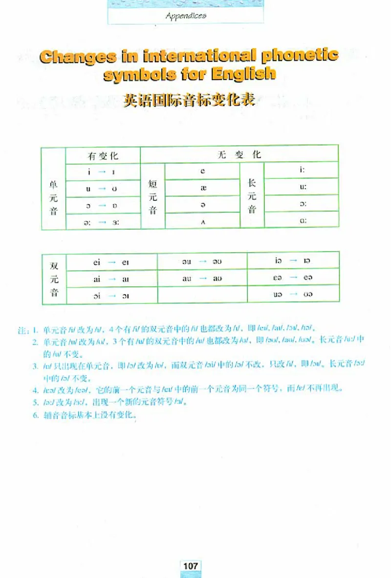 新课标高中英语必修5_高中课本电子全科人教版语数英政历地物化生必修选修全套课本PPT_高中英语