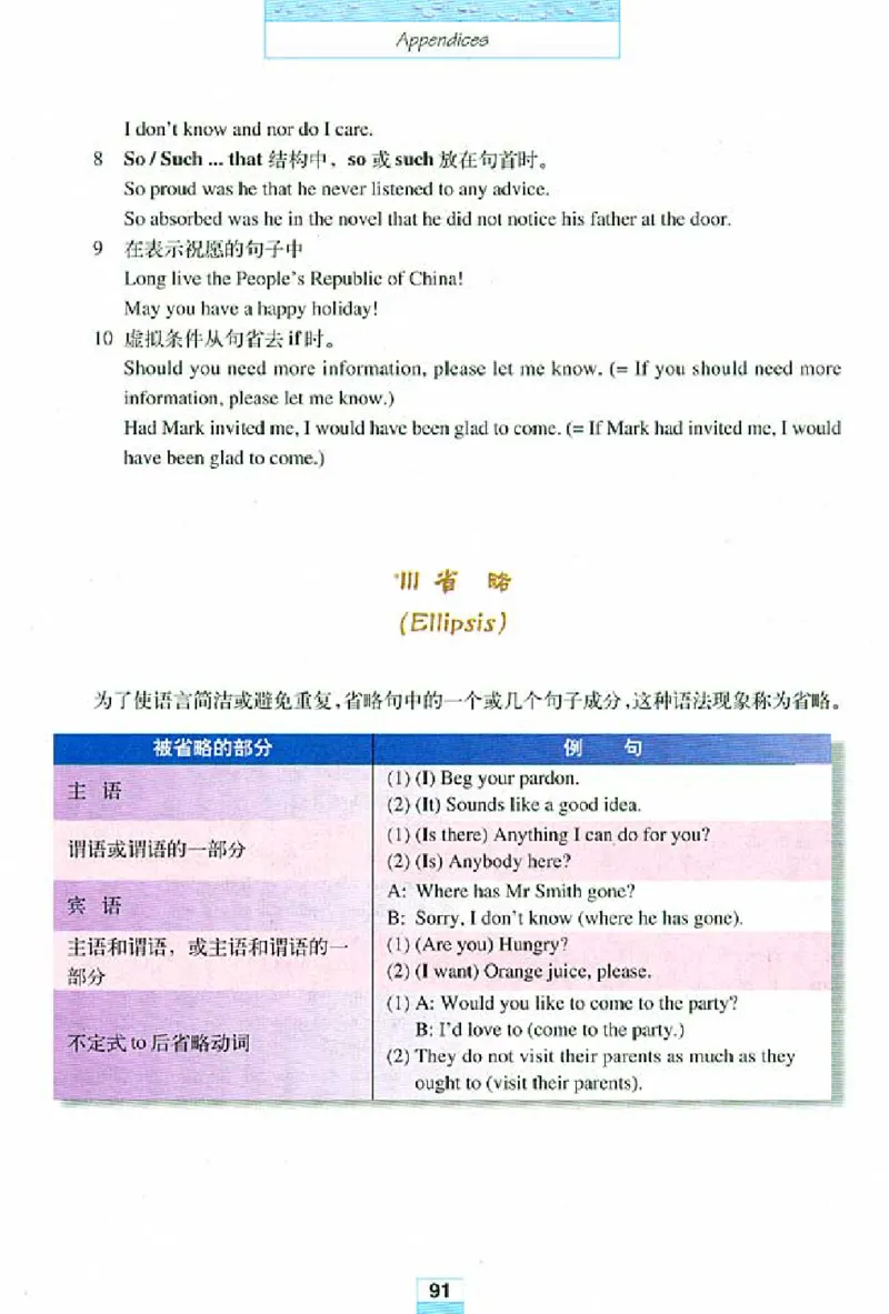 新课标高中英语必修5_高中课本电子全科人教版语数英政历地物化生必修选修全套课本PPT_高中英语