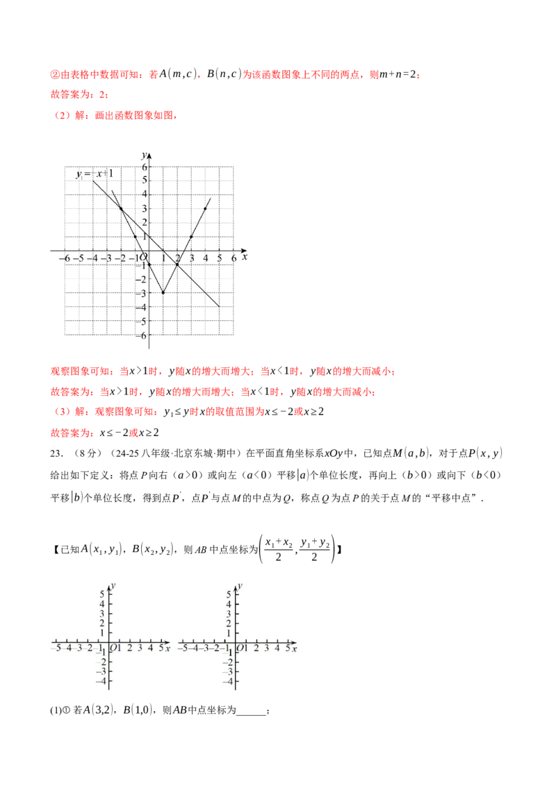 专题19.7一次函数单元提升卷（人教版）（教师版）_初中数学_八年级数学下册（人教版）_母题专项-U66_2025版