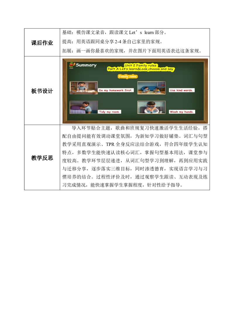 Unit2第2课时PartALet&rsquo;slearn&Look,chooseandsay(教学设计)（新教材）_00上课课件PPT+教学设计+学习任务单第三套更新中_00教学设计