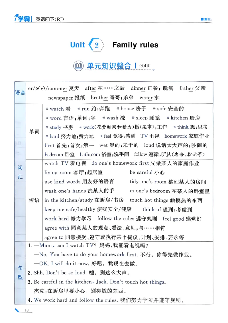 26春四下五星学霸英语人教_21练习题+试卷合集多套完整版_-26春《五星学霸》_26春《五星学霸》英语RJ4下