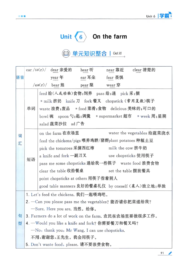 26春四下五星学霸英语人教_21练习题+试卷合集多套完整版_-26春《五星学霸》_26春《五星学霸》英语RJ4下