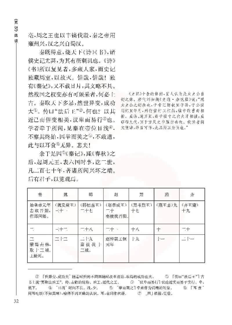 语文选修《史记》选读_高中课本电子全科人教版语数英政历地物化生必修选修全套课本PPT_高中课本苏教版_高中语文苏教版