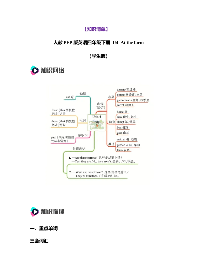 Unit4Atthefarm（知识清单）-（人教PEP版）学生版_知识总结