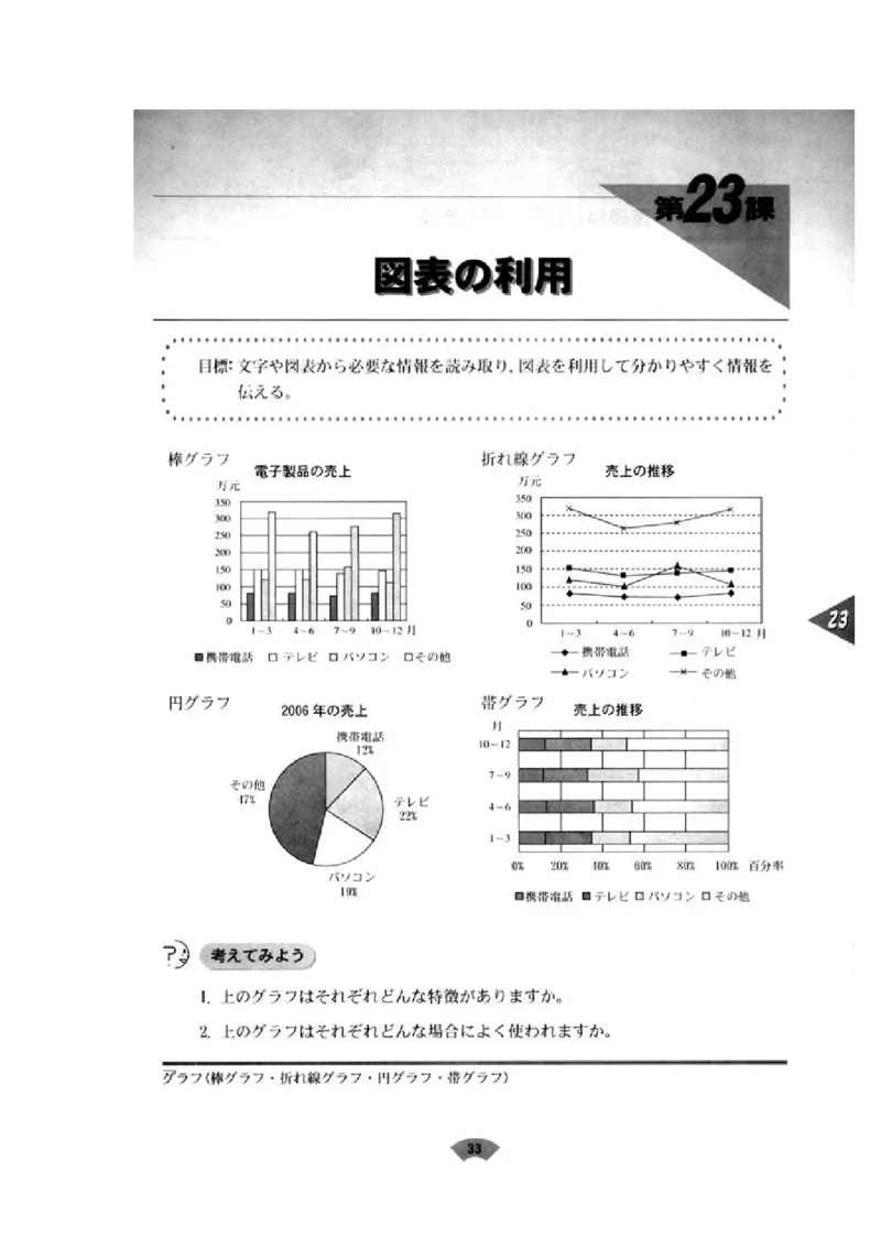 高中日语必修5_高中课本电子全科人教版语数英政历地物化生必修选修全套课本PPT_高中日语_4.人教版高中日语教材