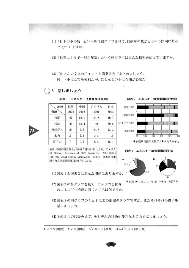 高中日语必修5_高中课本电子全科人教版语数英政历地物化生必修选修全套课本PPT_高中日语_4.人教版高中日语教材