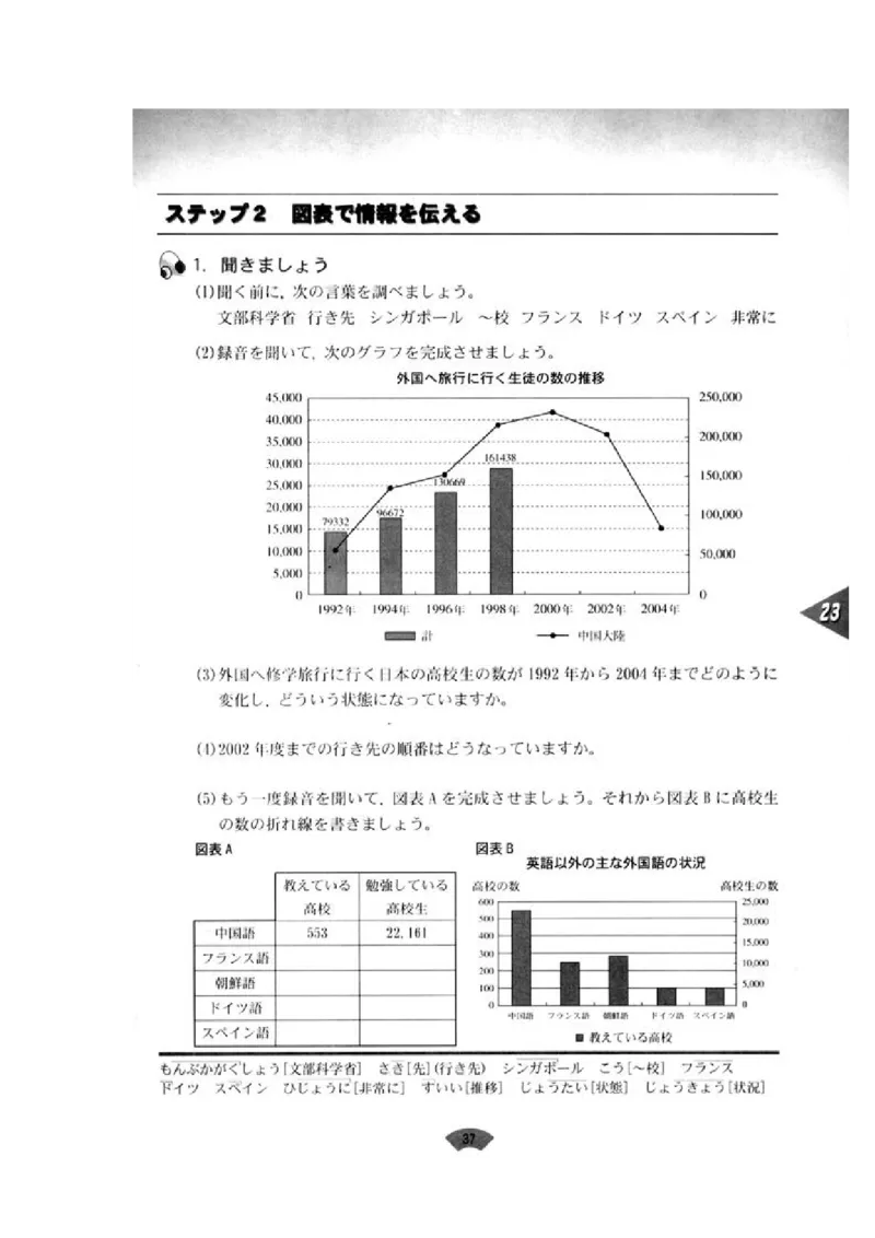 高中日语必修5_高中课本电子全科人教版语数英政历地物化生必修选修全套课本PPT_高中日语_4.人教版高中日语教材