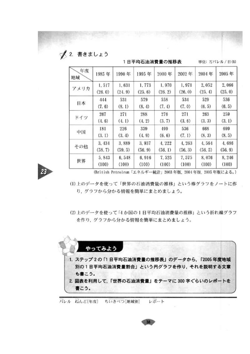 高中日语必修5_高中课本电子全科人教版语数英政历地物化生必修选修全套课本PPT_高中日语_4.人教版高中日语教材