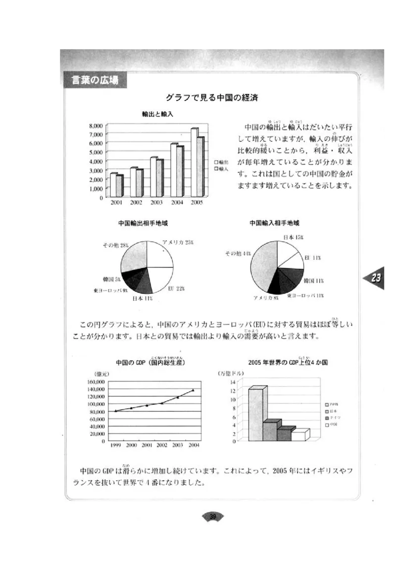 高中日语必修5_高中课本电子全科人教版语数英政历地物化生必修选修全套课本PPT_高中日语_4.人教版高中日语教材