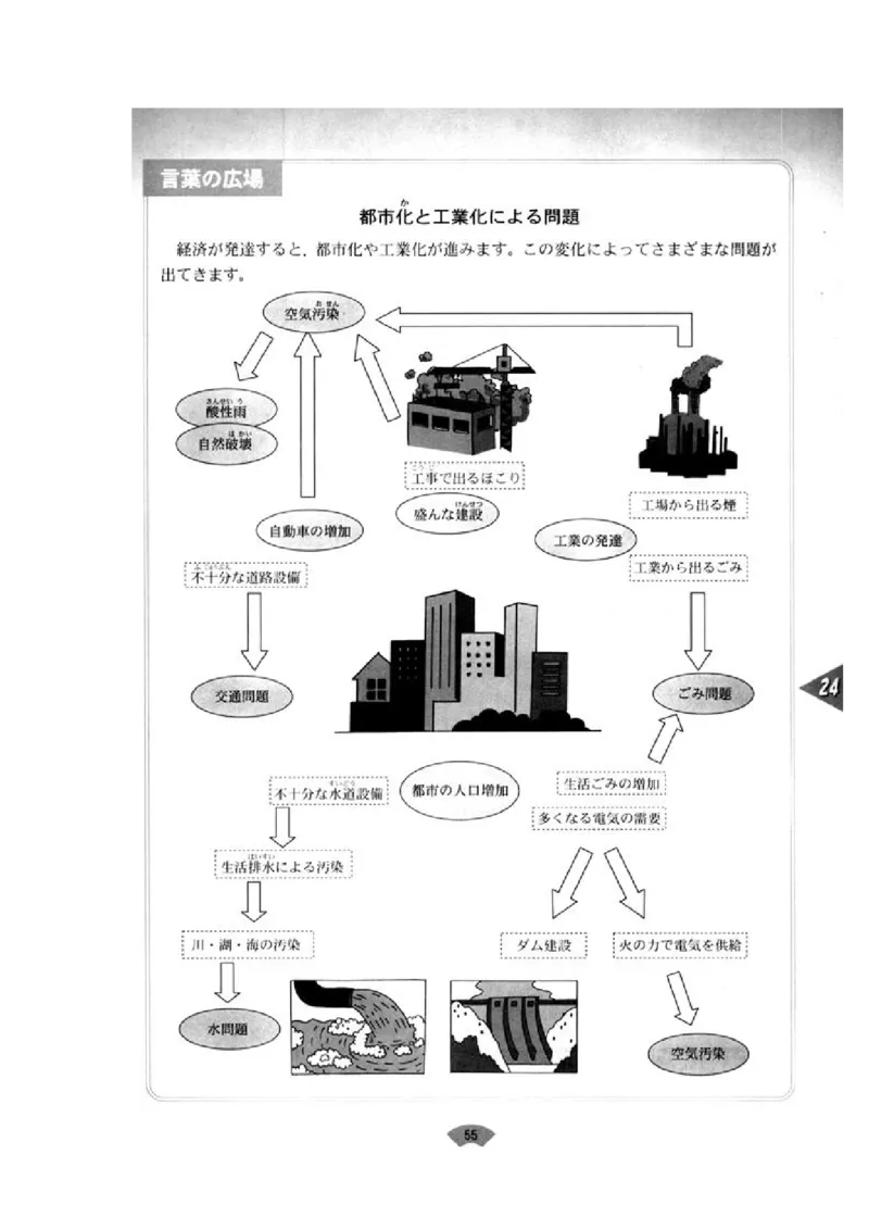 高中日语必修5_高中课本电子全科人教版语数英政历地物化生必修选修全套课本PPT_高中日语_4.人教版高中日语教材