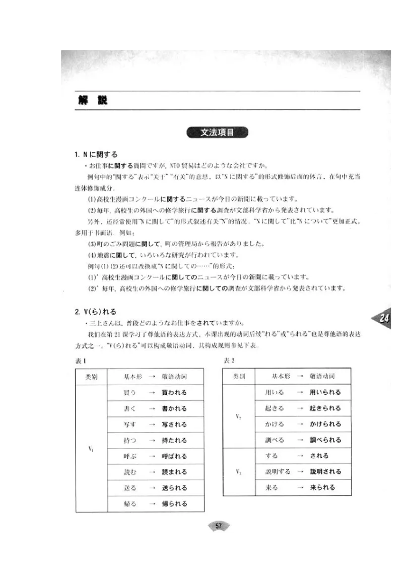 高中日语必修5_高中课本电子全科人教版语数英政历地物化生必修选修全套课本PPT_高中日语_4.人教版高中日语教材