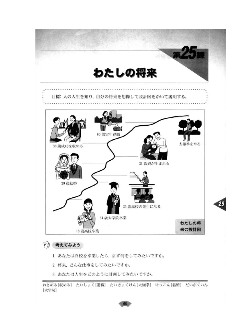 高中日语必修5_高中课本电子全科人教版语数英政历地物化生必修选修全套课本PPT_高中日语_4.人教版高中日语教材