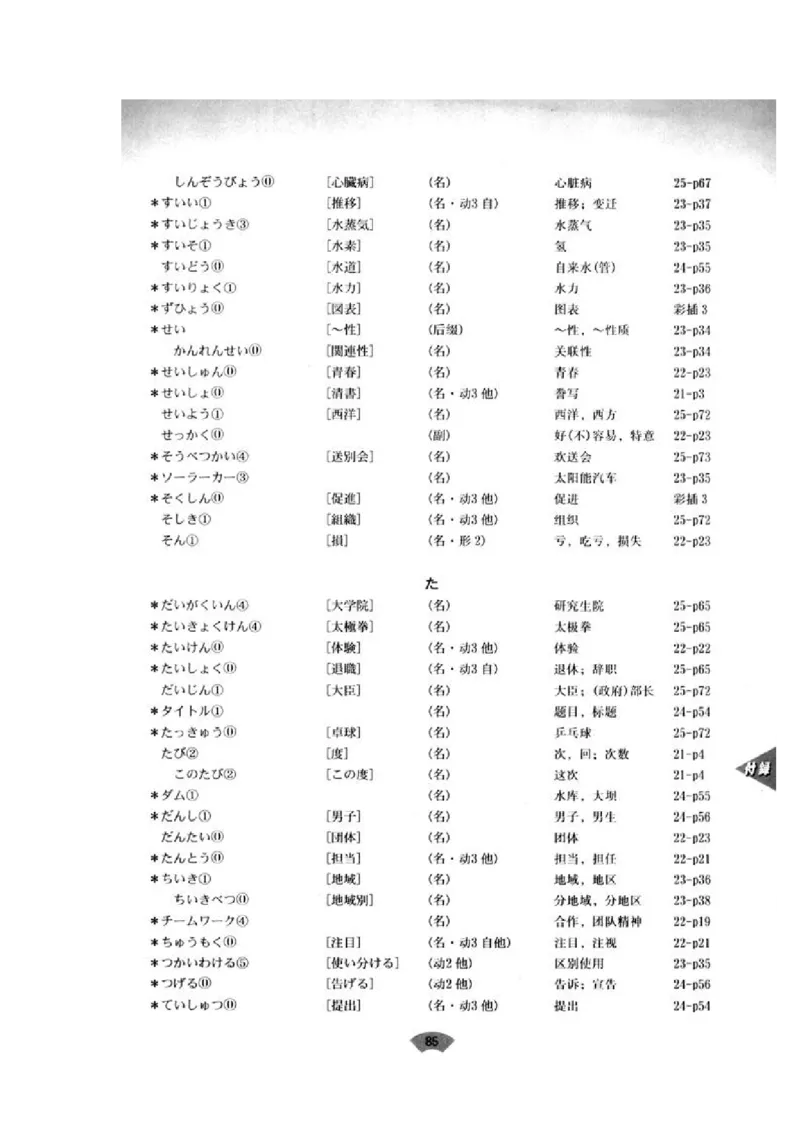 高中日语必修5_高中课本电子全科人教版语数英政历地物化生必修选修全套课本PPT_高中日语_4.人教版高中日语教材