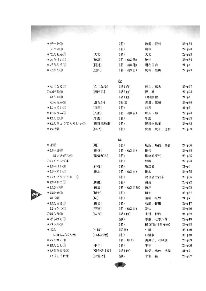 高中日语必修5_高中课本电子全科人教版语数英政历地物化生必修选修全套课本PPT_高中日语_4.人教版高中日语教材