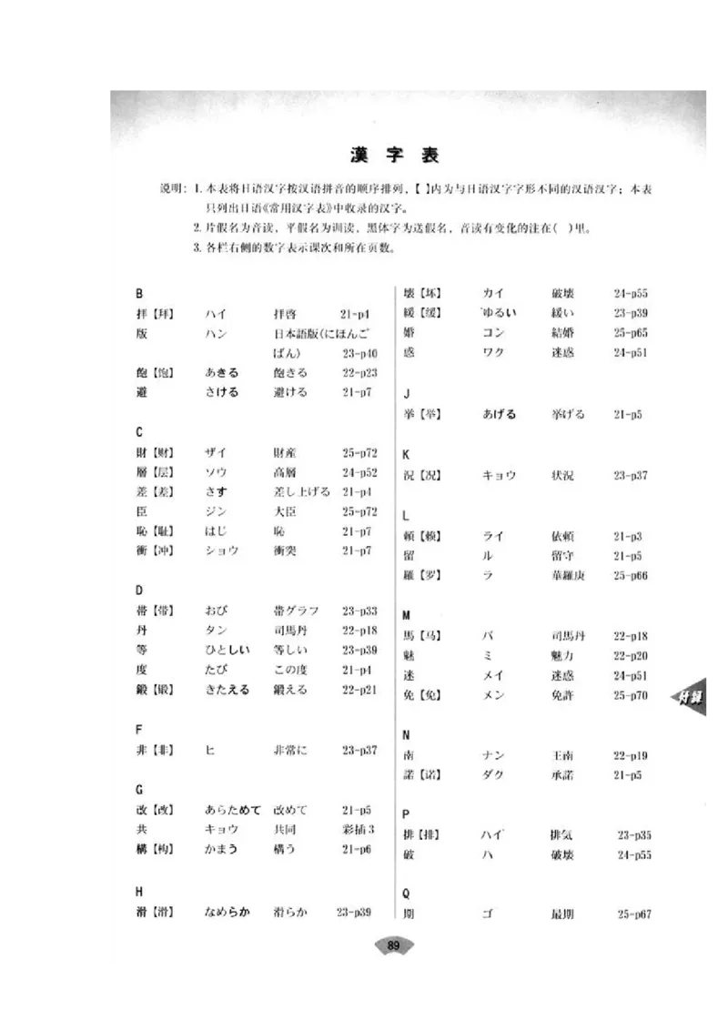 高中日语必修5_高中课本电子全科人教版语数英政历地物化生必修选修全套课本PPT_高中日语_4.人教版高中日语教材