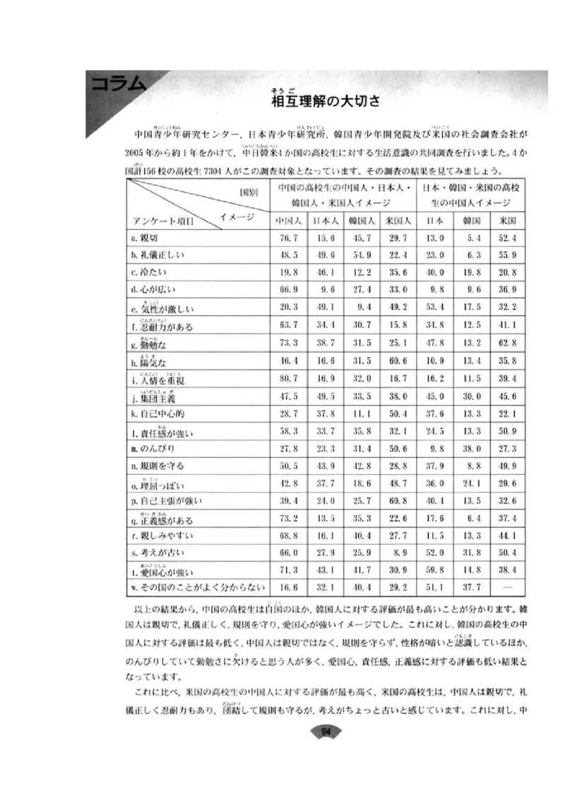 高中日语必修5_高中课本电子全科人教版语数英政历地物化生必修选修全套课本PPT_高中日语_4.人教版高中日语教材