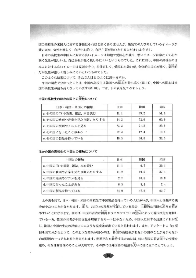 高中日语必修5_高中课本电子全科人教版语数英政历地物化生必修选修全套课本PPT_高中日语_4.人教版高中日语教材