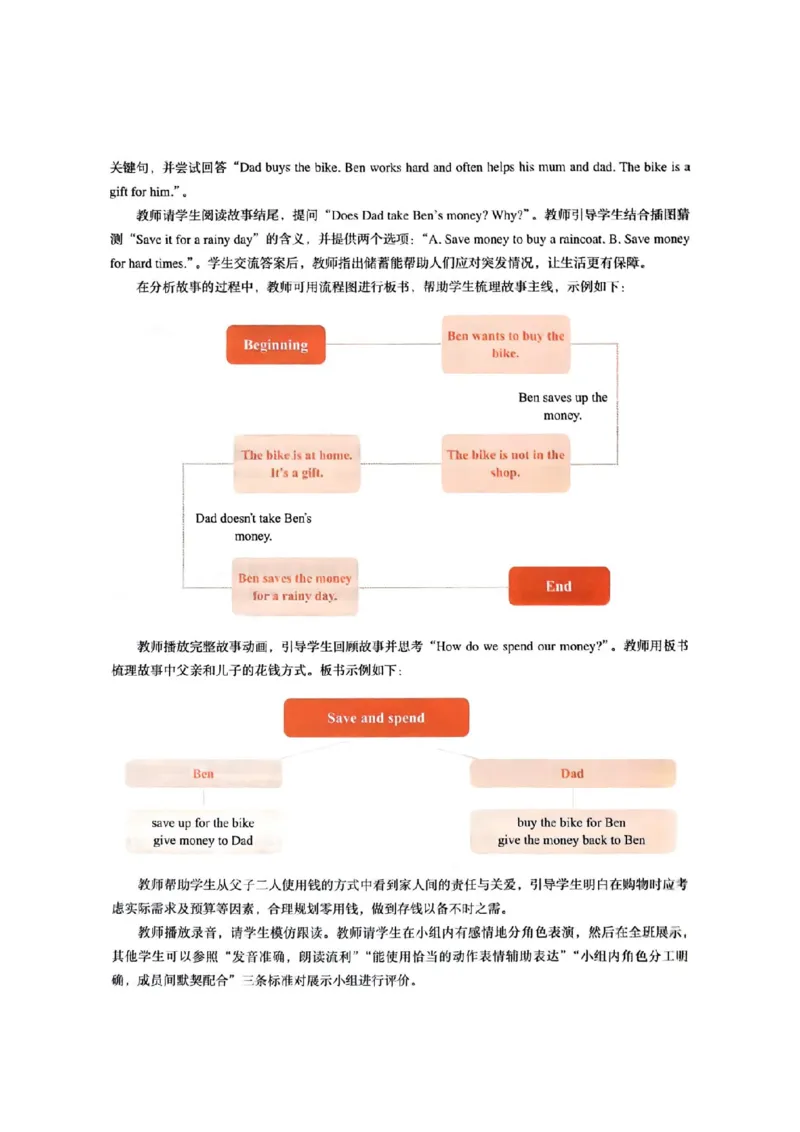 四下教师教学用书_22教师用shu