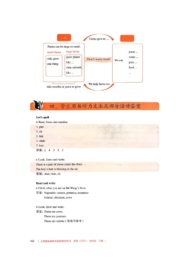 四下教师教学用书_22教师用shu