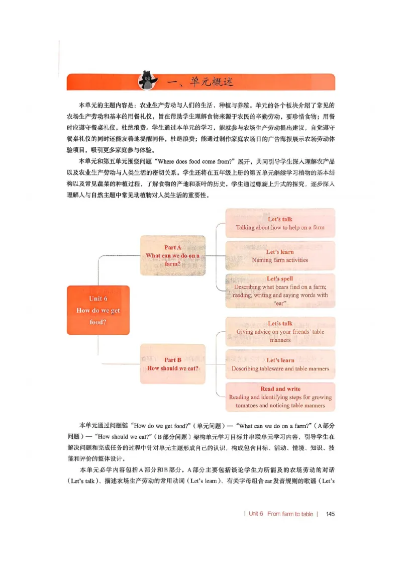 四下教师教学用书_22教师用shu