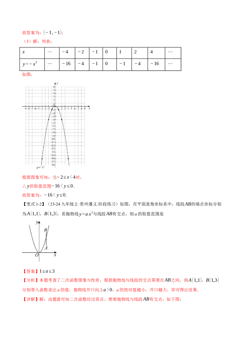 专题22.2二次函数的图象和性质（一）（举一反三讲义）（教师版）_初中数学_九年级数学上册（人教版）_母题专项-U66_2026版