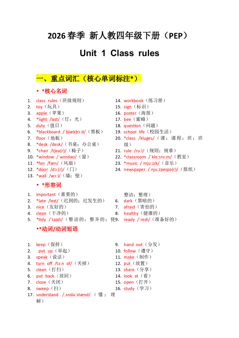 U1知识清单_07知识清单（全册）_知识清单扩展（参考）