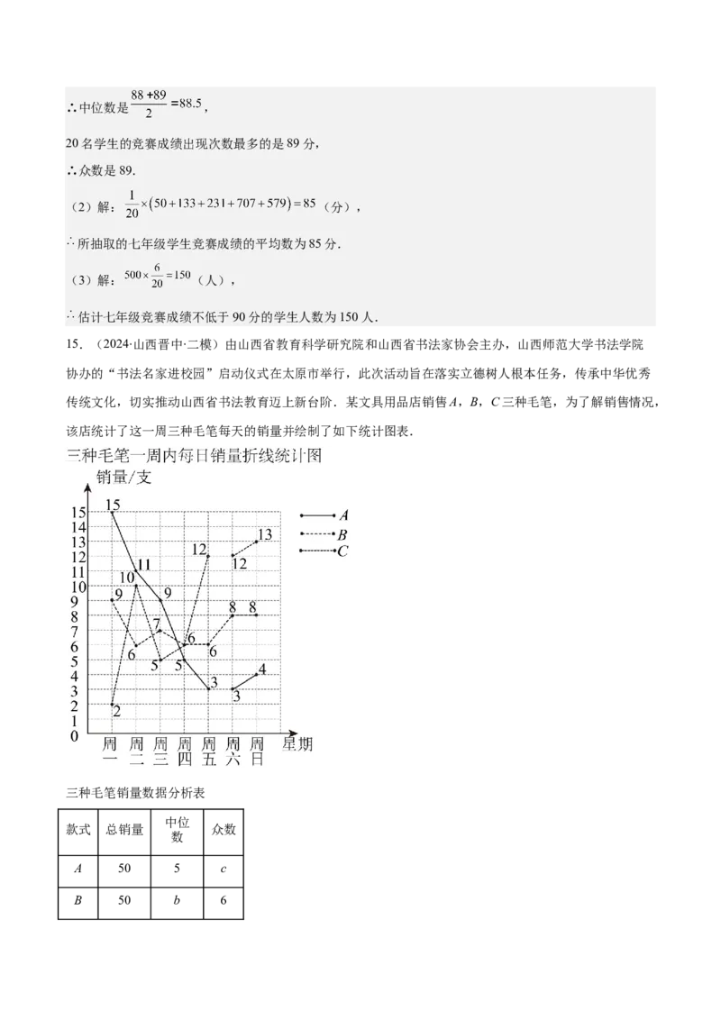专题20.1平均数、中位数、众数、方差之八大考点(教师版)_初中数学_八年级数学下册（人教版）_重难点专题提优-V8