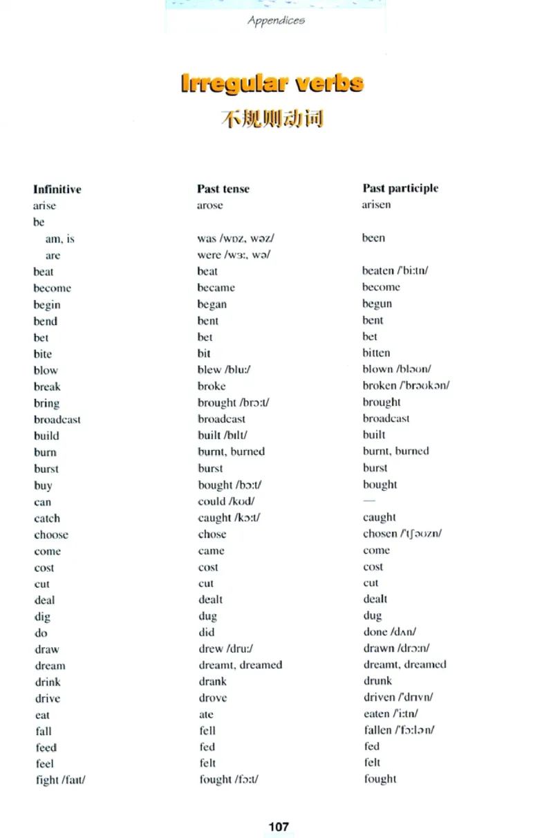 新课标高中英语必修3_高中课本电子全科人教版语数英政历地物化生必修选修全套课本PPT_高中英语