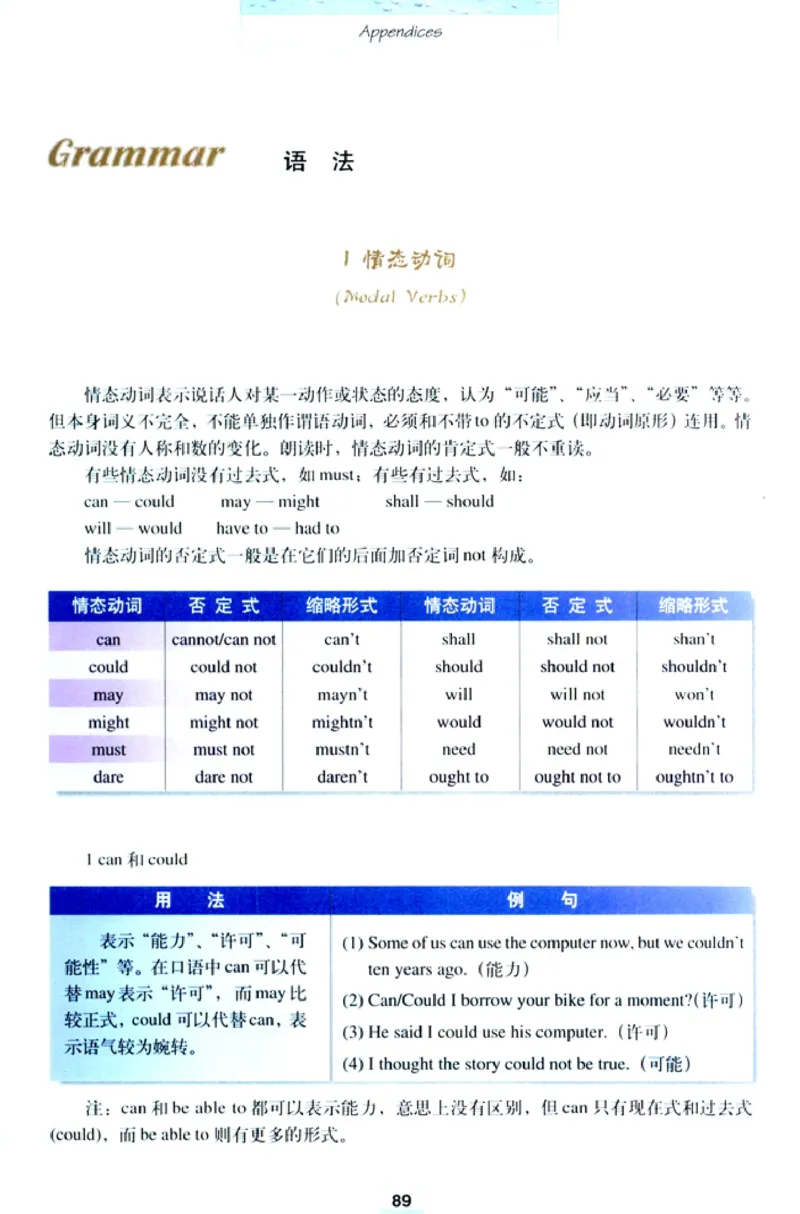 新课标高中英语必修3_高中课本电子全科人教版语数英政历地物化生必修选修全套课本PPT_高中英语