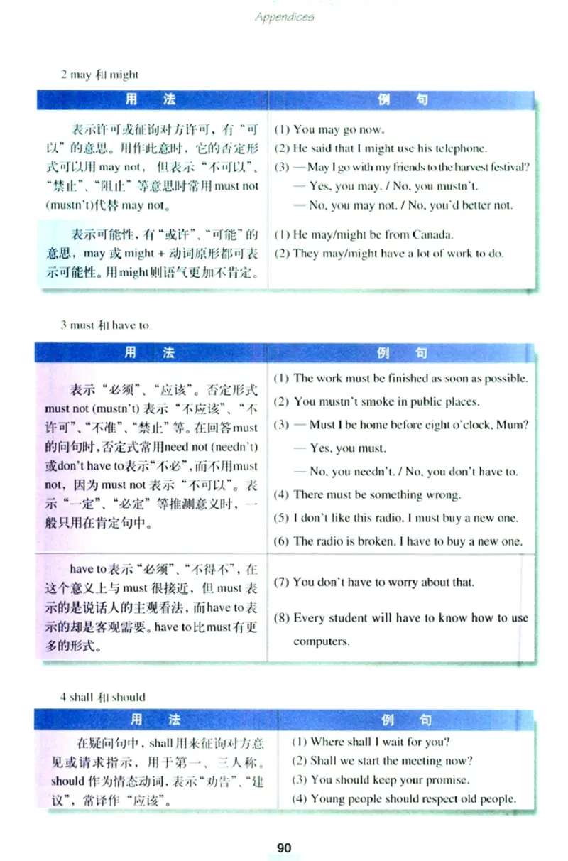 新课标高中英语必修3_高中课本电子全科人教版语数英政历地物化生必修选修全套课本PPT_高中英语