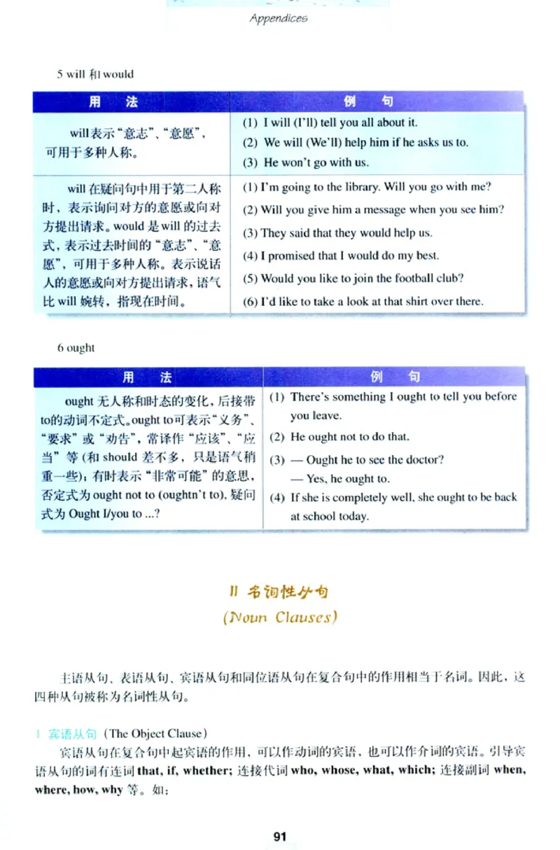 新课标高中英语必修3_高中课本电子全科人教版语数英政历地物化生必修选修全套课本PPT_高中英语