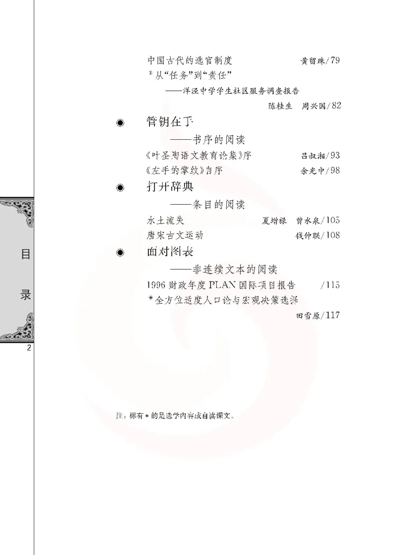 语文选修实用阅读_高中课本电子全科人教版语数英政历地物化生必修选修全套课本PPT_高中课本苏教版_高中语文苏教版