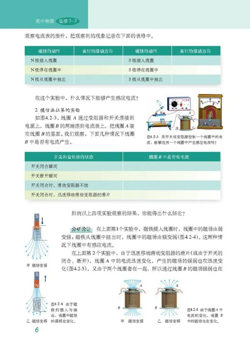 高中物理选修3-2_高中课本电子全科人教版语数英政历地物化生必修选修全套课本PPT_高中物理
