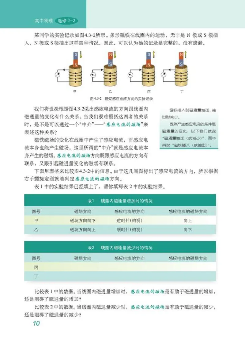 高中物理选修3-2_高中课本电子全科人教版语数英政历地物化生必修选修全套课本PPT_高中物理