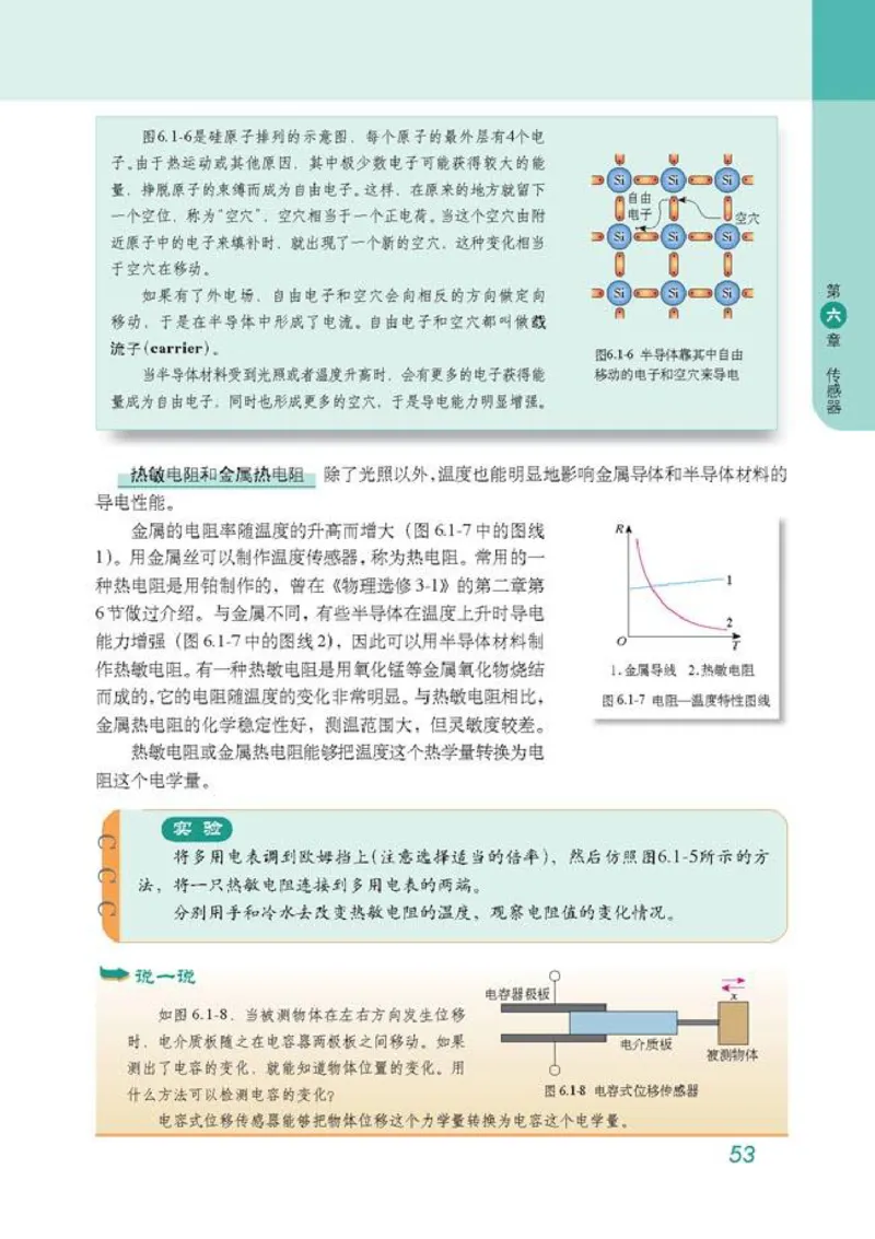 高中物理选修3-2_高中课本电子全科人教版语数英政历地物化生必修选修全套课本PPT_高中物理
