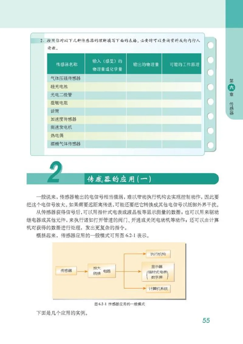高中物理选修3-2_高中课本电子全科人教版语数英政历地物化生必修选修全套课本PPT_高中物理
