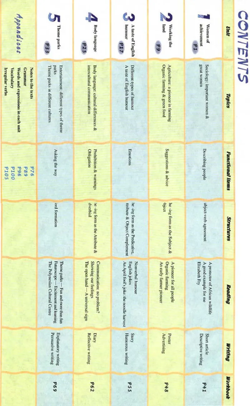 新课标高中英语必修4_高中课本电子全科人教版语数英政历地物化生必修选修全套课本PPT_高中英语