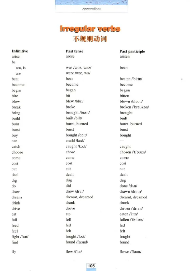 新课标高中英语必修4_高中课本电子全科人教版语数英政历地物化生必修选修全套课本PPT_高中英语