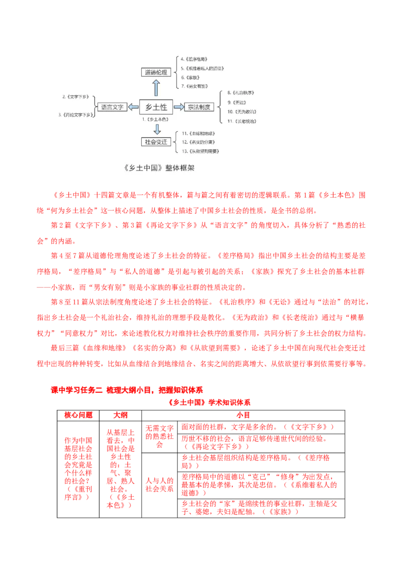 《乡土中国》第7课时：梳理大纲小目，读懂全书内容（导学案）-（统编版必修上册）_高语_高中语文_必修上册_导学案