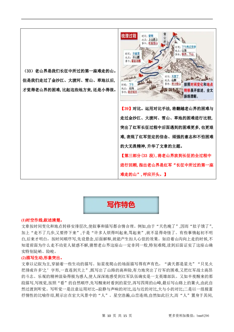 第06讲《老山界》_新人教版七下语文学习资料包_9.寒假预习课讲义+作业练习_七下语文寒假预习课