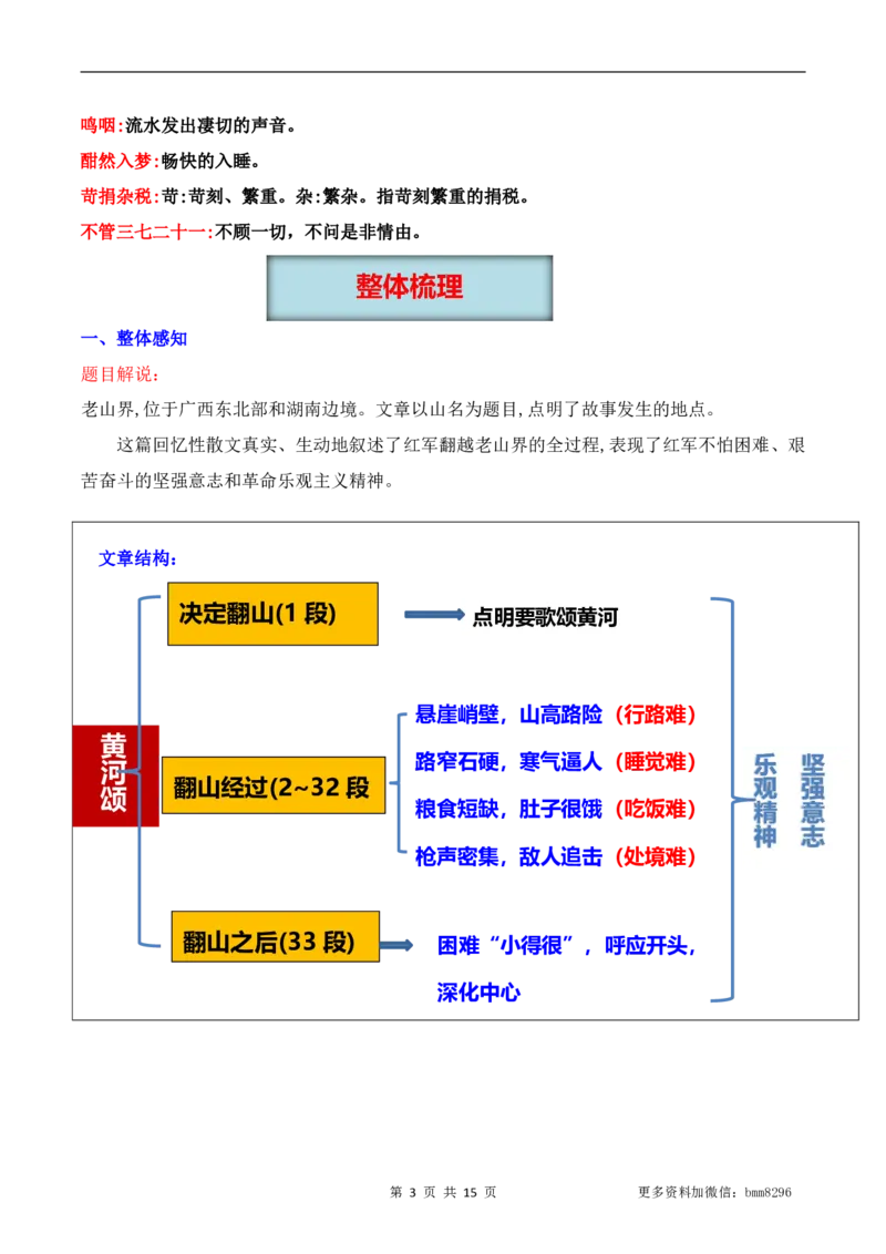 第06讲《老山界》_新人教版七下语文学习资料包_9.寒假预习课讲义+作业练习_七下语文寒假预习课