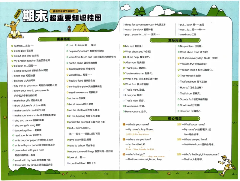 2026春《教材帮》人教英语PEP3下知识挂图_21练习题+试卷合集多套完整版_-26春《教材帮》_3-6下册_26春三下新课预习英语