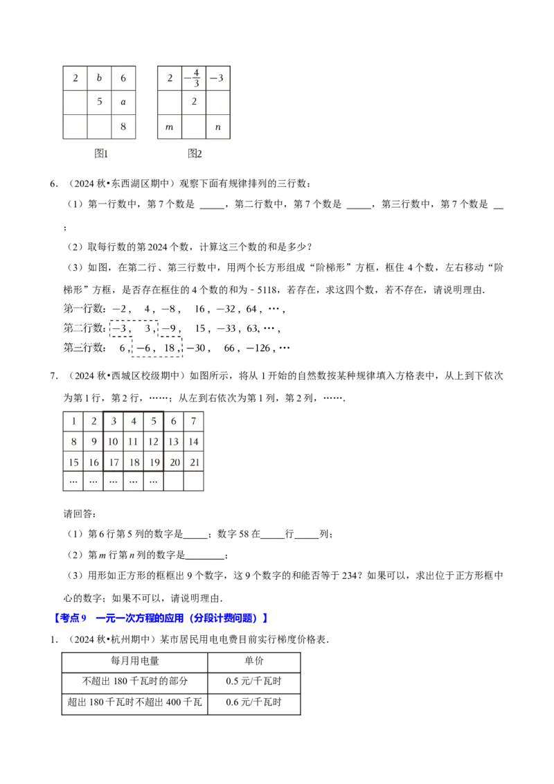 专题2.5一元一次方程全章十一类必考点（必考点分类集训）（人教版2024）（学生版）_初中数学_七年级数学上册（人教版）_考点分类必刷题-U181