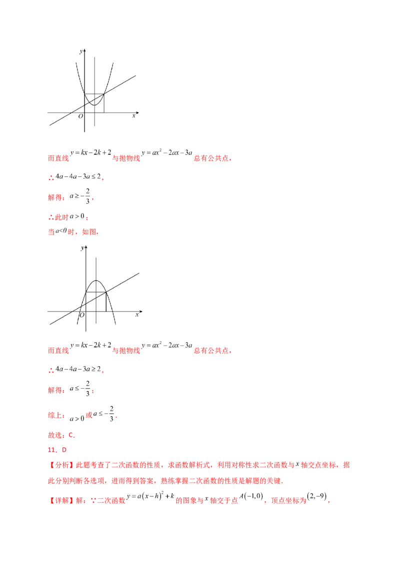 专题22.13二次函数与一元二次方程（专项练习）（培优练）-（人教版）_初中数学_九年级数学上册（人教版）_专题突破练习-V4_2025版
