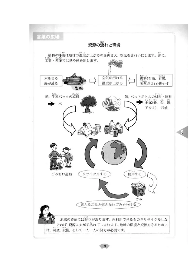高中日语必修2_高中课本电子全科人教版语数英政历地物化生必修选修全套课本PPT_高中日语_4.人教版高中日语教材