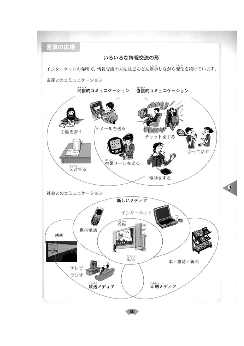 高中日语必修2_高中课本电子全科人教版语数英政历地物化生必修选修全套课本PPT_高中日语_4.人教版高中日语教材