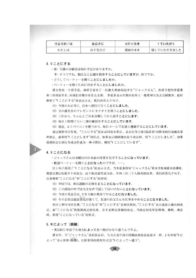 高中日语必修2_高中课本电子全科人教版语数英政历地物化生必修选修全套课本PPT_高中日语_4.人教版高中日语教材